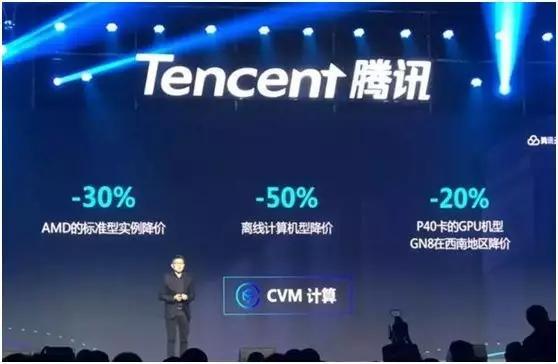 腾讯的梦想 连接未来，赋能生态——马化腾在计算机数据库服务领域的展望